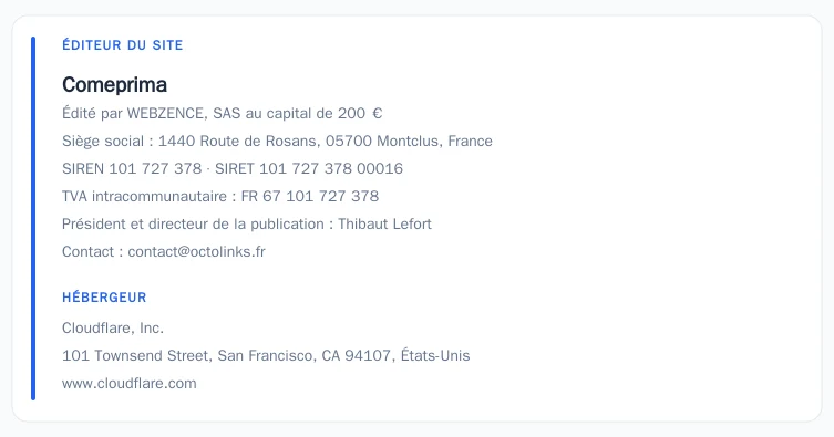 Coordonnées légales de l’éditeur et de l’hébergeur du site